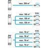 Насос погружной высокого давления GARDENA 5900/4 INOX 01768-20.000.00