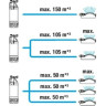 Насос погружной высокого давления GARDENA 5900/4 INOX AUTOMATIC 01771-20.000.00